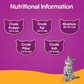 🐾 Whiskas Jelly Cat Food – 1 x 85g Pouch 🍖