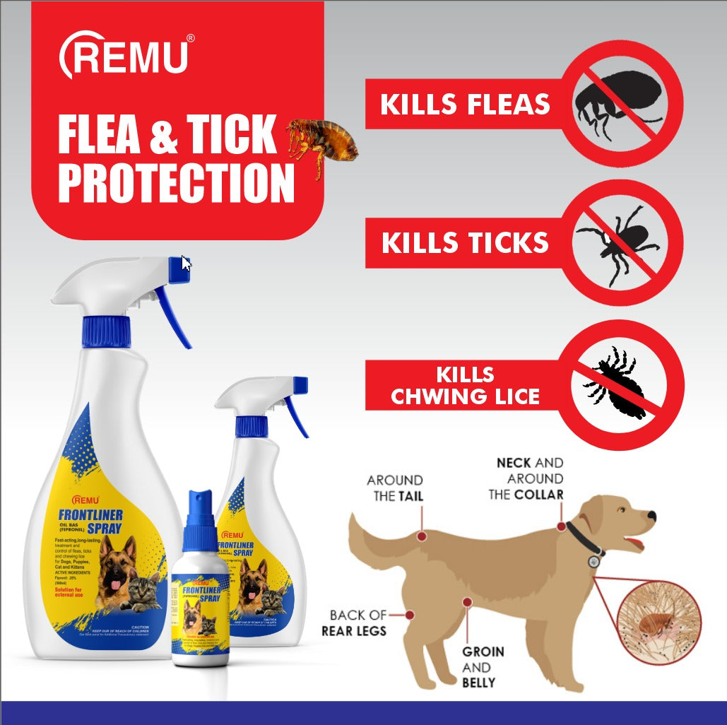 Remu Frontliner – Tick and Flea Spray 🐶
